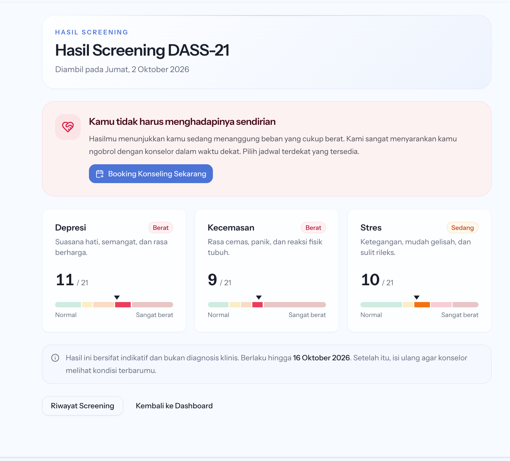 Halaman Hasil Screening DASS-21